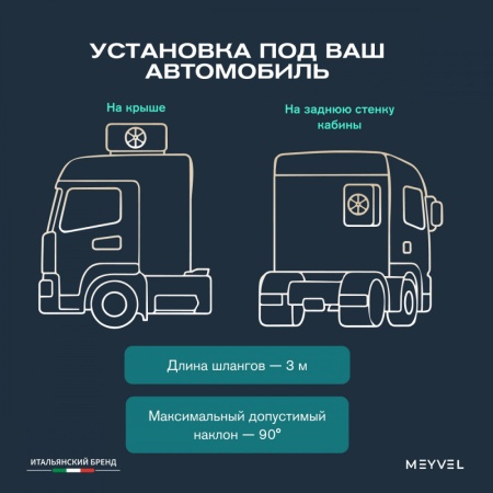 Кондиционеры автономный кондиционер meyvel ac-12bts2000  